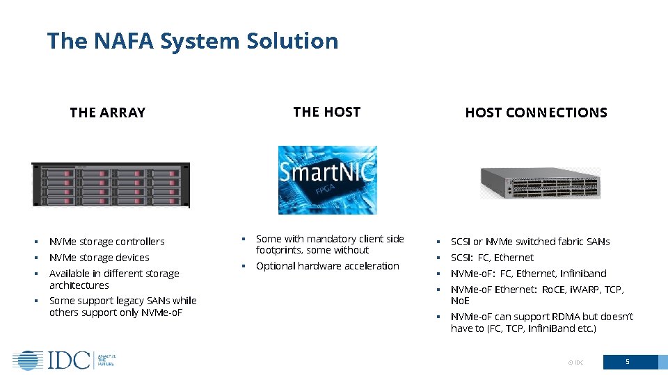 The NAFA System Solution THE HOST THE ARRAY § NVMe storage controllers § NVMe