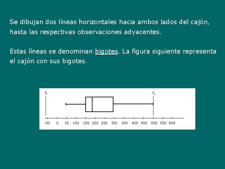 Se dibujan dos líneas horizontales hacia ambos lados del cajón, hasta las respectivas observaciones