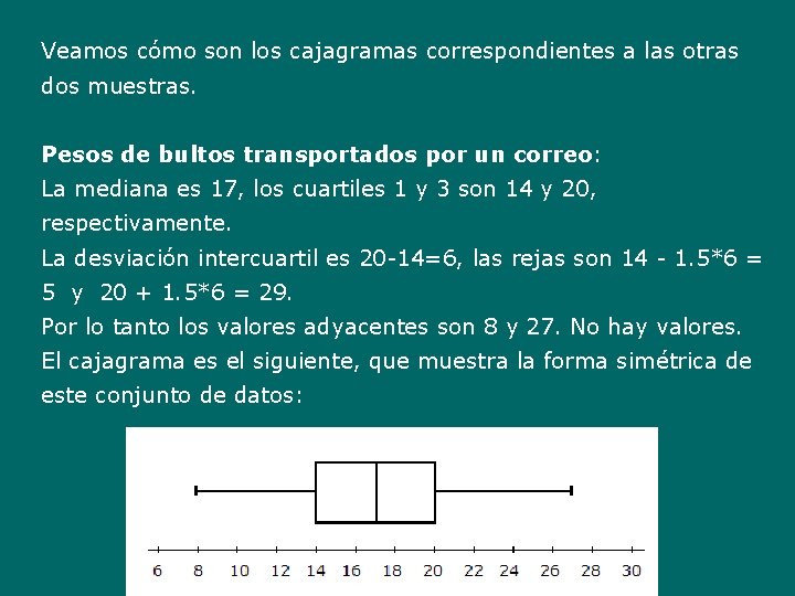 Veamos cómo son los cajagramas correspondientes a las otras dos muestras. Pesos de bultos