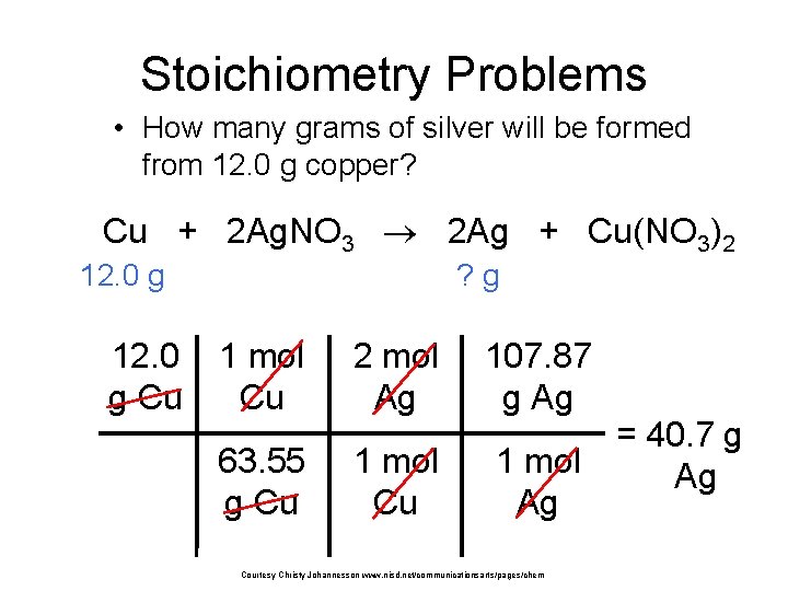 Stoichiometry Problems • How many grams of silver will be formed from 12. 0