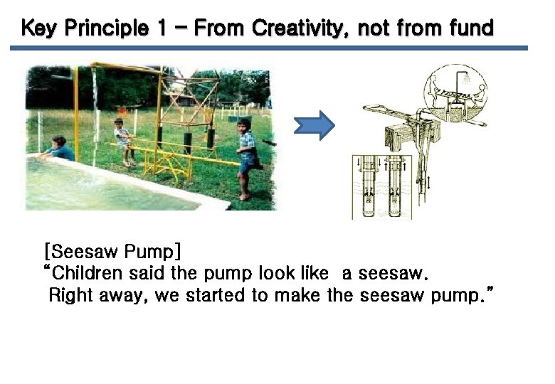 Key Principle 1 – From Creativity, not from fund [Seesaw Pump] “Children said the