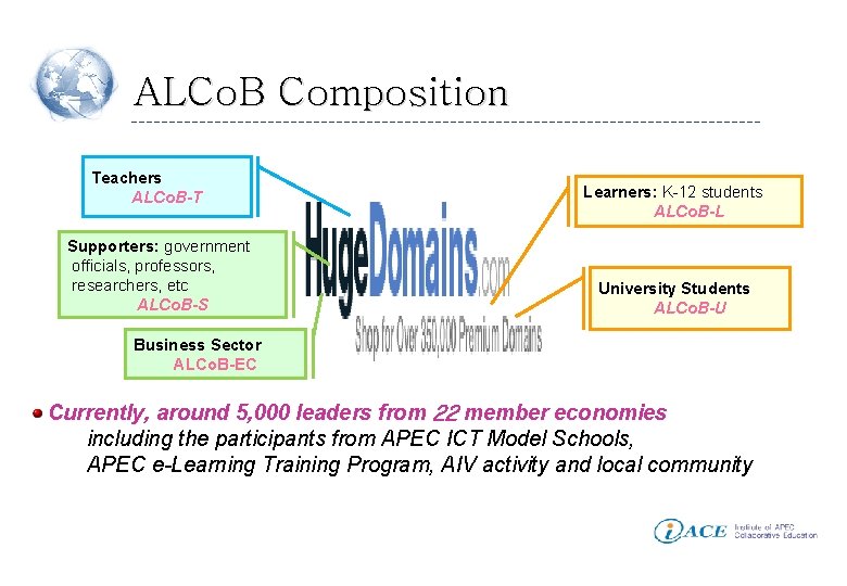 ALCo. B Composition Teachers ALCo. B-T Supporters: government officials, professors, researchers, etc ALCo. B-S