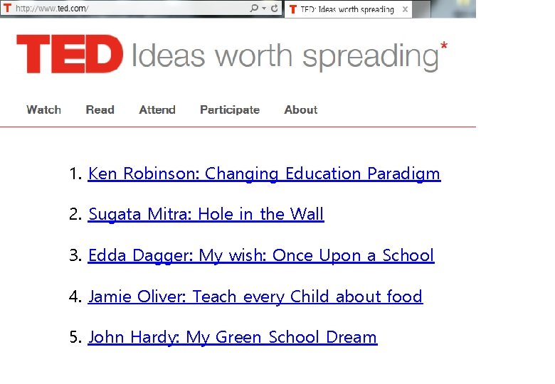 1. Ken Robinson: Changing Education Paradigm 2. Sugata Mitra: Hole in the Wall 3.