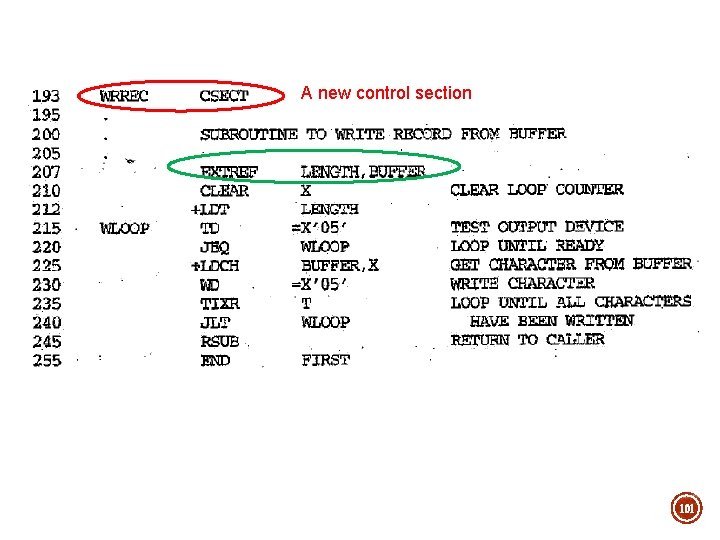 A new control section 101 A new control section 101