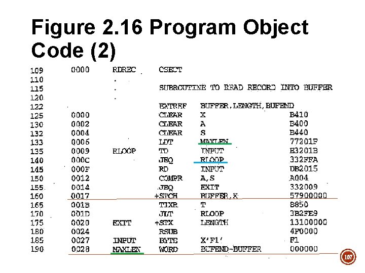 Figure 2. 16 Program Object Code (2) 107 Figure 2. 16 Program Object Code (2) 107