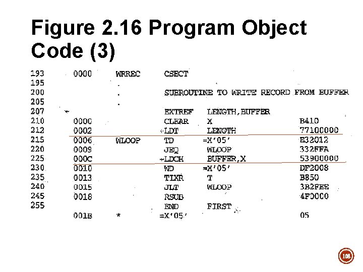 Figure 2. 16 Program Object Code (3) 108 Figure 2. 16 Program Object Code (3) 108