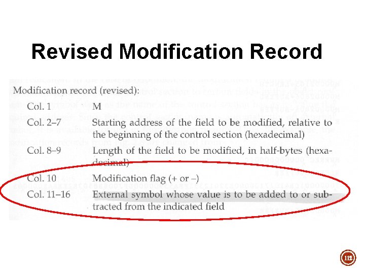 Revised Modification Record 112 Revised Modification Record 112