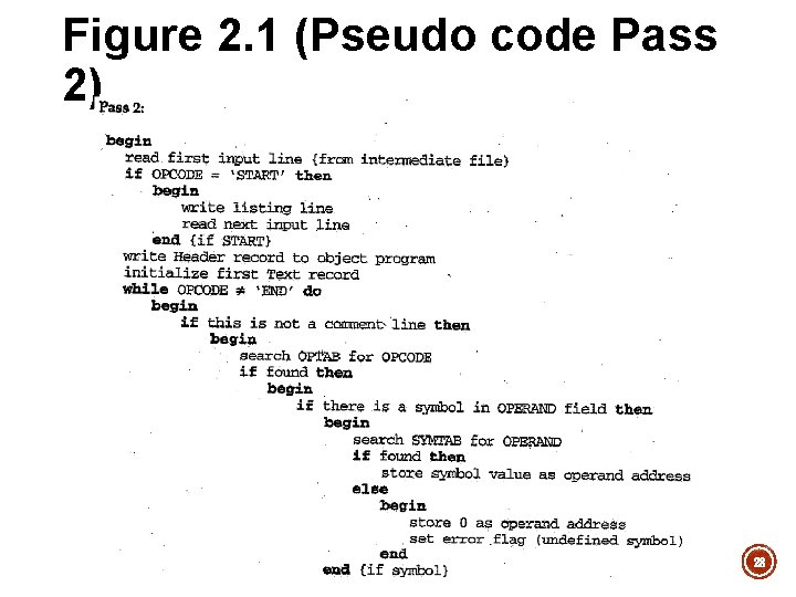 Figure 2. 1 (Pseudo code Pass 2) 28 Figure 2. 1 (Pseudo code Pass 2) 28