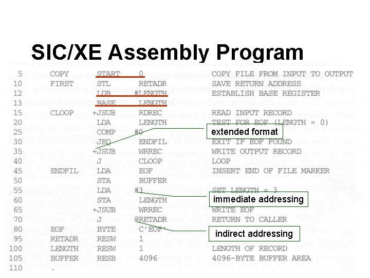 SIC/XE Assembly Program extended format immediate addressing indirect addressing 30 SIC/XE Assembly Program extended format immediate addressing indirect addressing 30