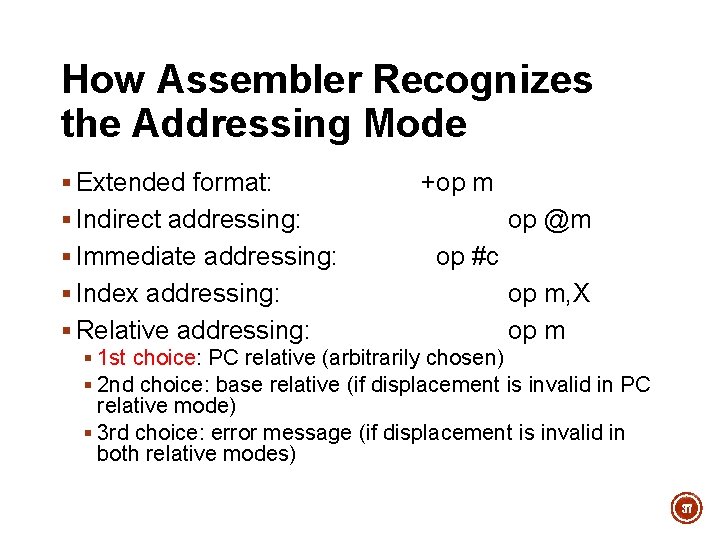 How Assembler Recognizes the Addressing Mode § Extended format: +op m § Indirect addressing: How Assembler Recognizes the Addressing Mode § Extended format: +op m § Indirect addressing: