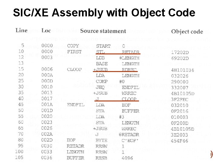 SIC/XE Assembly with Object Code 38 SIC/XE Assembly with Object Code 38