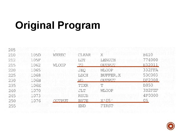 Original Program 60 Original Program 60