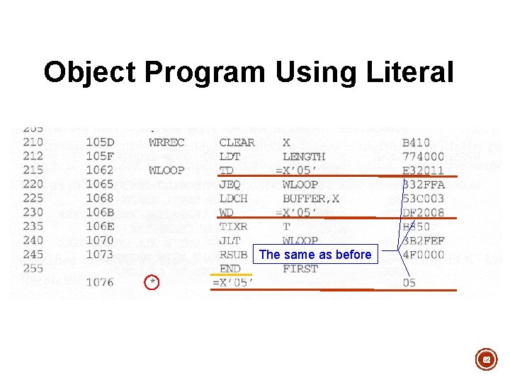 Object Program Using Literal The same as before 62 Object Program Using Literal The same as before 62