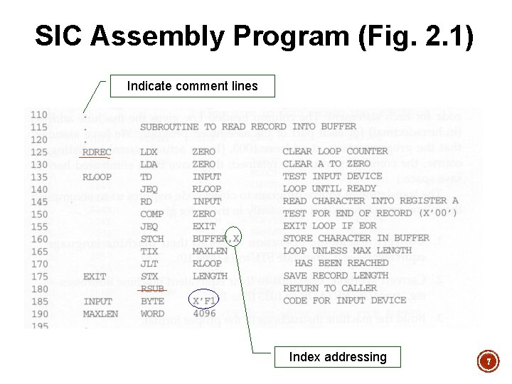 SIC Assembly Program (Fig. 2. 1) Indicate comment lines Index addressing 7 SIC Assembly Program (Fig. 2. 1) Indicate comment lines Index addressing 7