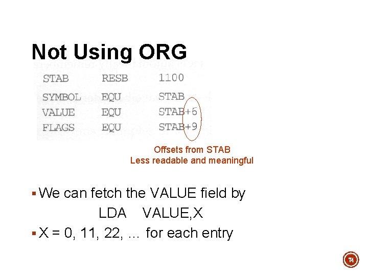 Not Using ORG Offsets from STAB Less readable and meaningful § We can fetch Not Using ORG Offsets from STAB Less readable and meaningful § We can fetch
