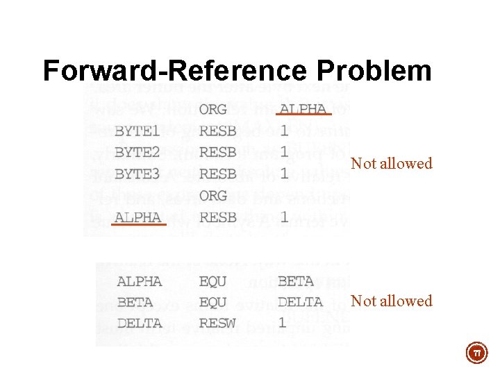 Forward-Reference Problem Not allowed 77 Forward-Reference Problem Not allowed 77