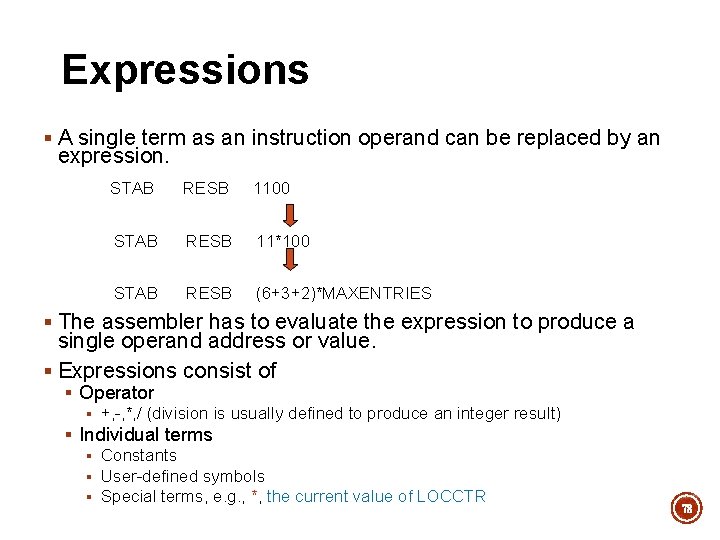 Expressions § A single term as an instruction operand can be replaced by an Expressions § A single term as an instruction operand can be replaced by an