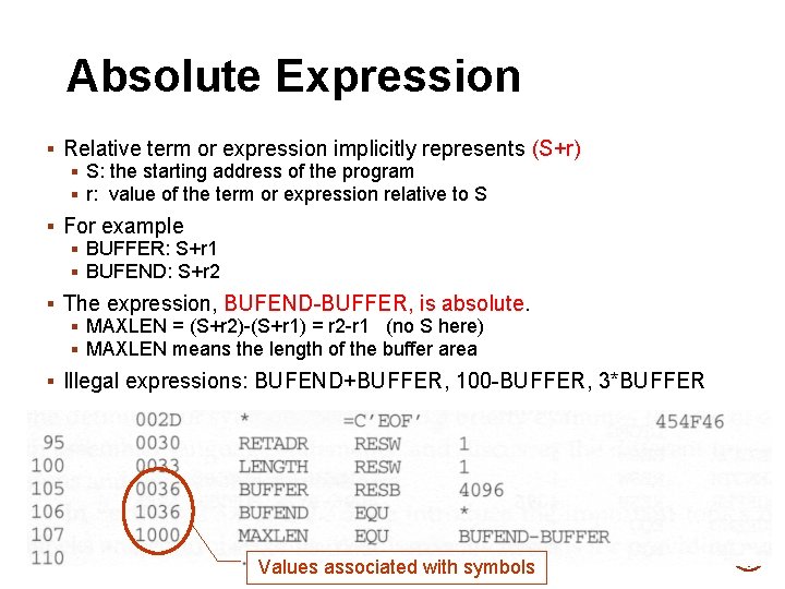 Absolute Expression § Relative term or expression implicitly represents (S+r) § S: the starting Absolute Expression § Relative term or expression implicitly represents (S+r) § S: the starting