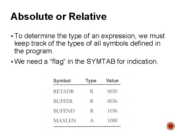 Absolute or Relative § To determine the type of an expression, we must keep Absolute or Relative § To determine the type of an expression, we must keep