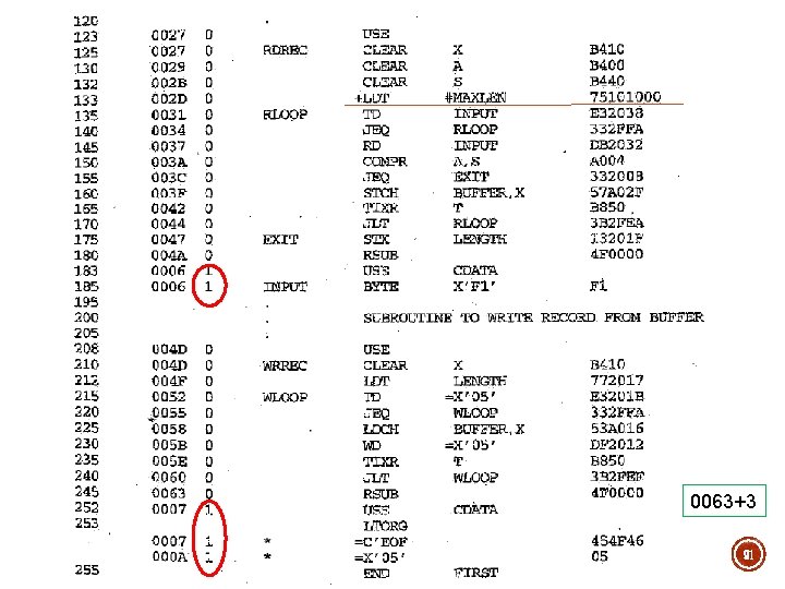 0063+3 91 0063+3 91