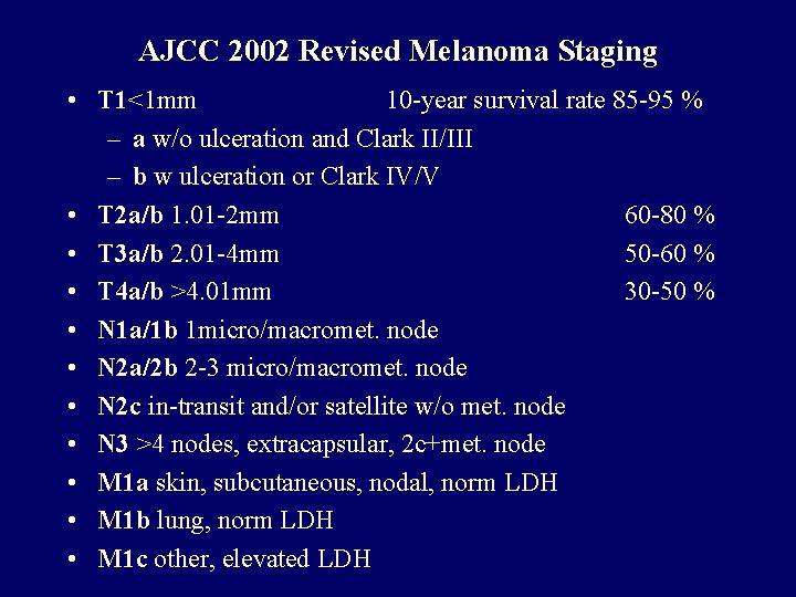 AJCC 2002 Revised Melanoma Staging • T 1<1 mm 10 -year survival rate 85