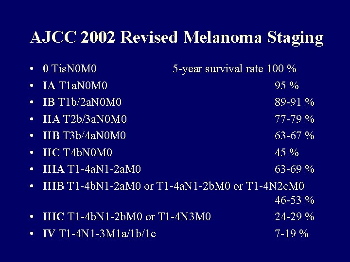 AJCC 2002 Revised Melanoma Staging • • 0 Tis. N 0 M 0 5