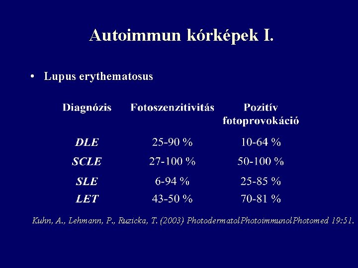 Autoimmun kórképek I. • Lupus erythematosus Kuhn, A. , Lehmann, P. , Ruzicka, T. Autoimmun kórképek I. • Lupus erythematosus Kuhn, A. , Lehmann, P. , Ruzicka, T.