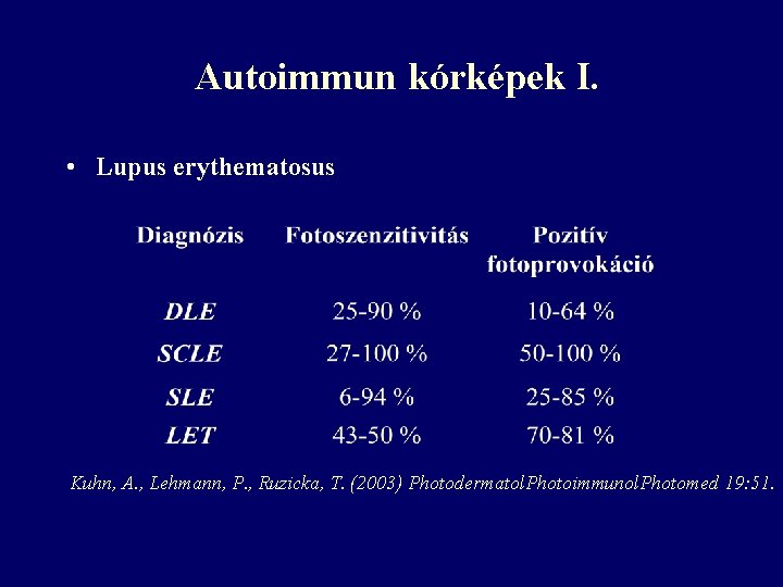 Autoimmun kórképek I. • Lupus erythematosus Kuhn, A. , Lehmann, P. , Ruzicka, T.