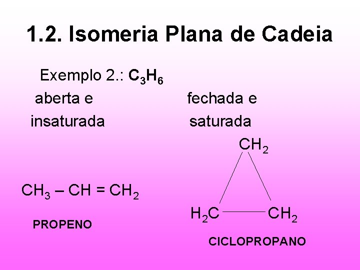 1. 2. Isomeria Plana de Cadeia Exemplo 2. : C 3 H 6 aberta