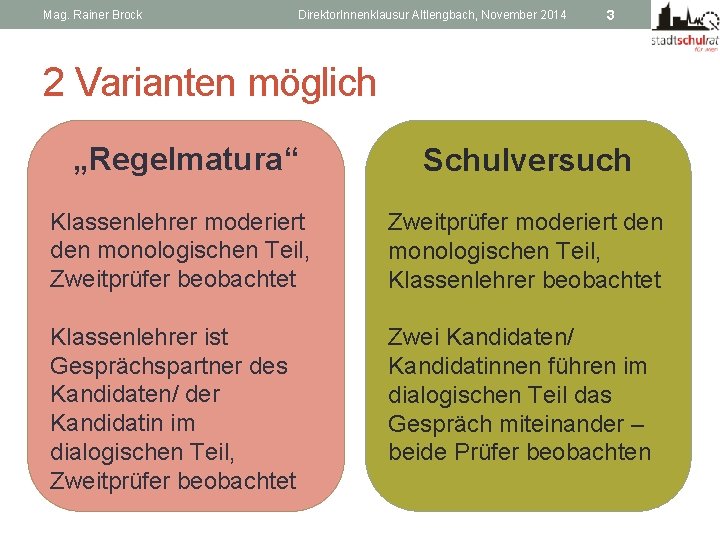 Mag. Rainer Brock Direktor. Innenklausur Altlengbach, November 2014 3 2 Varianten möglich „Regelmatura“ Schulversuch