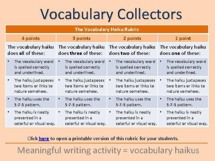 Vocabulary Collectors The Vocabulary Haiku Rubric 4 points 3 points 2 points 1 point