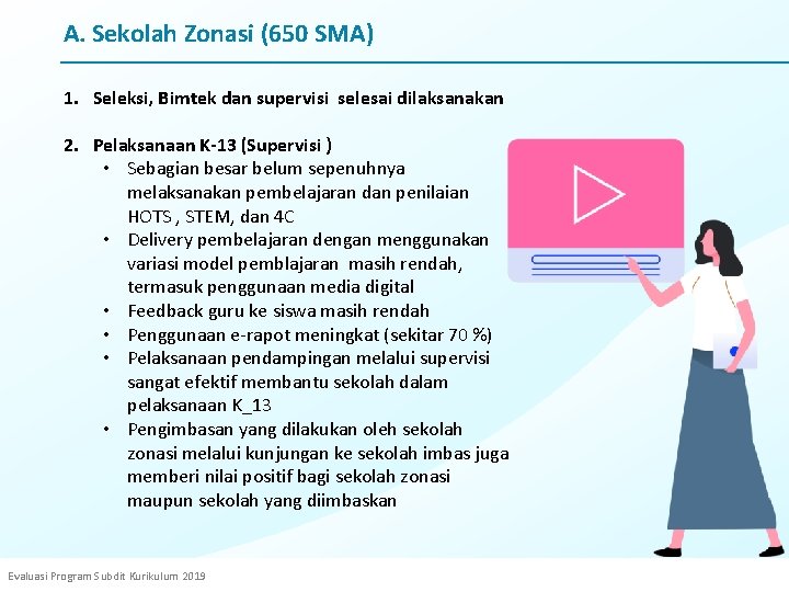 A. Sekolah Zonasi (650 SMA) 1. Seleksi, Bimtek dan supervisi selesai dilaksanakan 2. Pelaksanaan