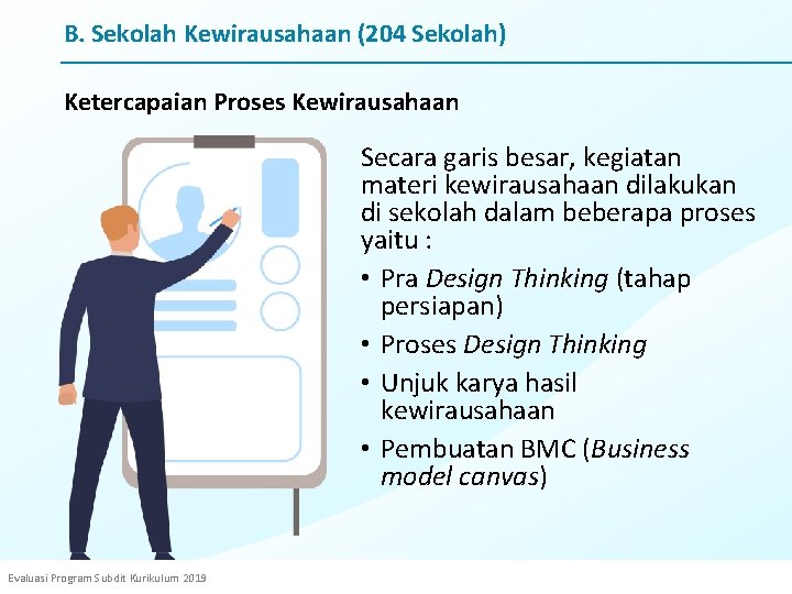 B. Sekolah Kewirausahaan (204 Sekolah) Ketercapaian Proses Kewirausahaan Secara garis besar, kegiatan materi kewirausahaan