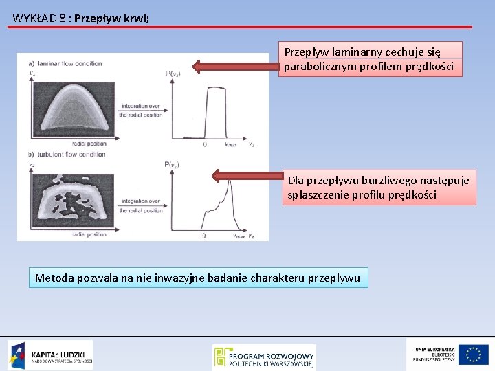 WYKŁAD 8 : Przepływ krwi; Przepływ laminarny cechuje się parabolicznym profilem prędkości Dla przepływu