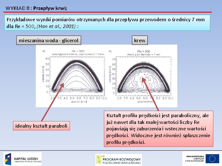 WYKŁAD 8 : Przepływ krwi; Przykładowe wyniki pomiarów otrzymanych dla przepływu przewodem o średnicy