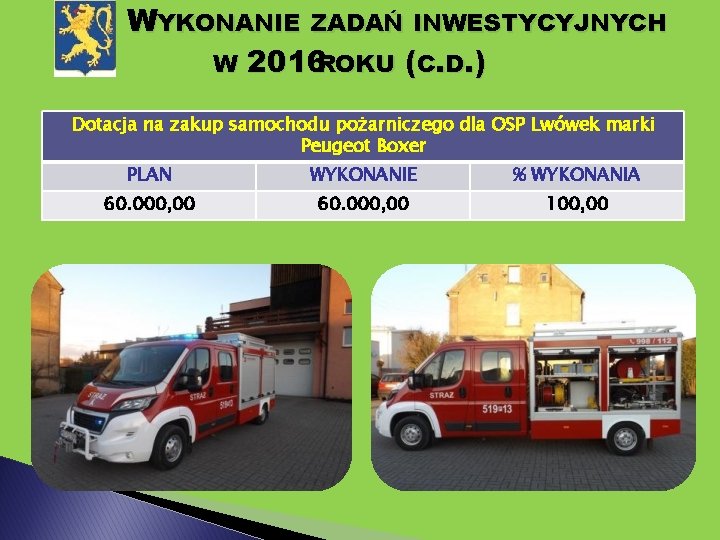 WYKONANIE ZADAŃ INWESTYCYJNYCH W 2016 ROKU (C. D. ) Dotacja na zakup samochodu pożarniczego