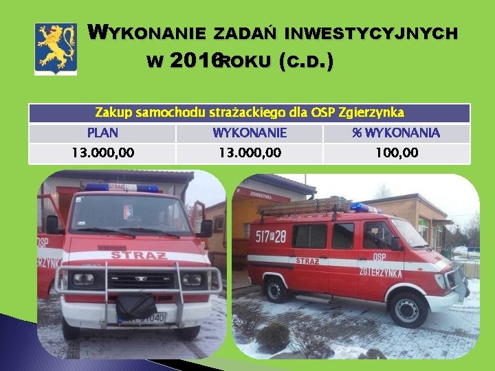 WYKONANIE ZADAŃ INWESTYCYJNYCH W 2016 ROKU (C. D. ) Zakup samochodu strażackiego dla OSP