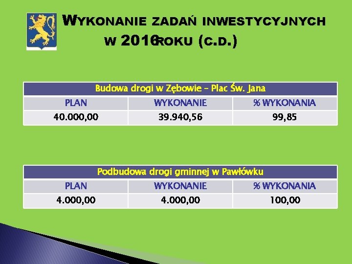 WYKONANIE ZADAŃ INWESTYCYJNYCH W 2016 ROKU (C. D. ) Budowa drogi w Zębowie –