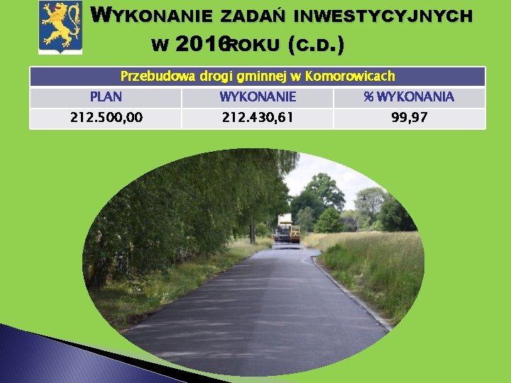 WYKONANIE ZADAŃ INWESTYCYJNYCH W 2016 ROKU (C. D. ) Przebudowa drogi gminnej w Komorowicach