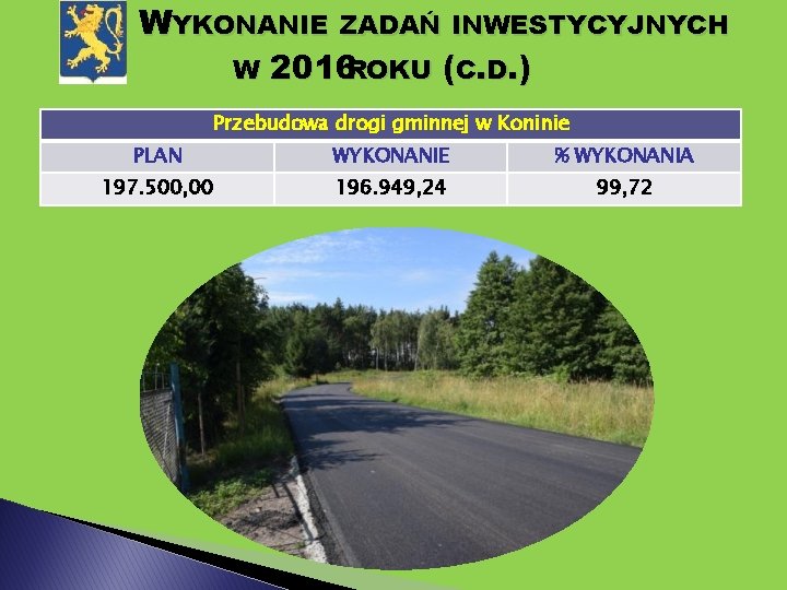 WYKONANIE ZADAŃ INWESTYCYJNYCH W 2016 ROKU (C. D. ) Przebudowa drogi gminnej w Koninie