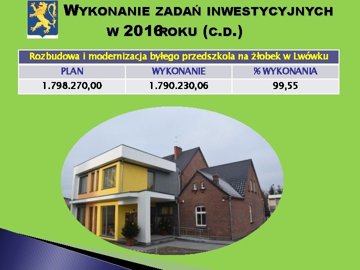 WYKONANIE ZADAŃ INWESTYCYJNYCH W 2016 ROKU (C. D. ) Rozbudowa i modernizacja byłego przedszkola