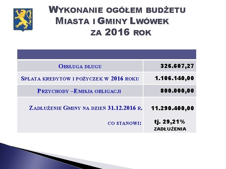 WYKONANIE OGÓŁEM BUDŻETU MIASTA I GMINY LWÓWEK ZA 2016 ROK 326. 607, 27 OBSŁUGA