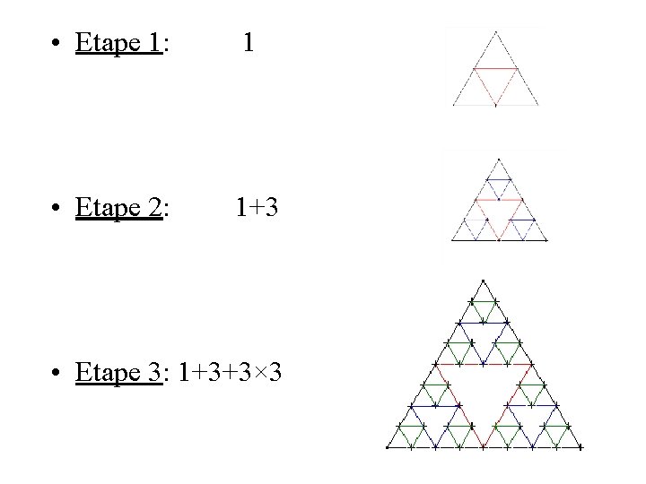  • Etape 1: 1 • Etape 2: 1+3 • Etape 3: 1+3+3× 3