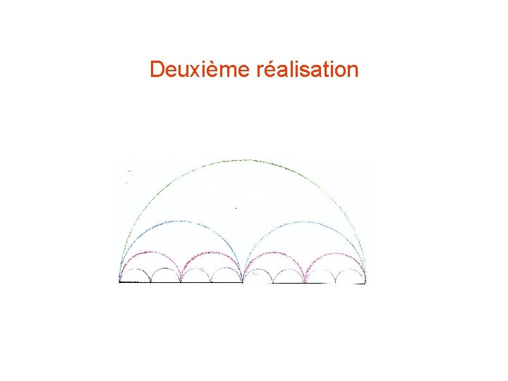 Deuxième réalisation 