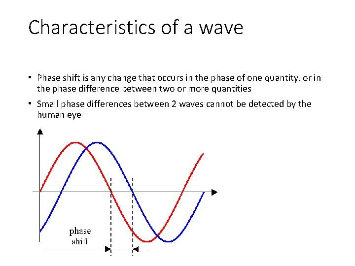 Characteristics of a wave • Phase shift is any change that occurs in the