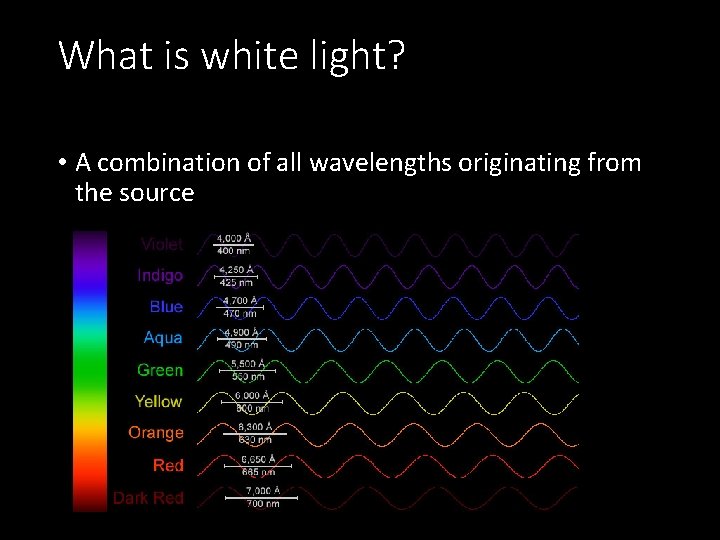 What is white light? • A combination of all wavelengths originating from the source