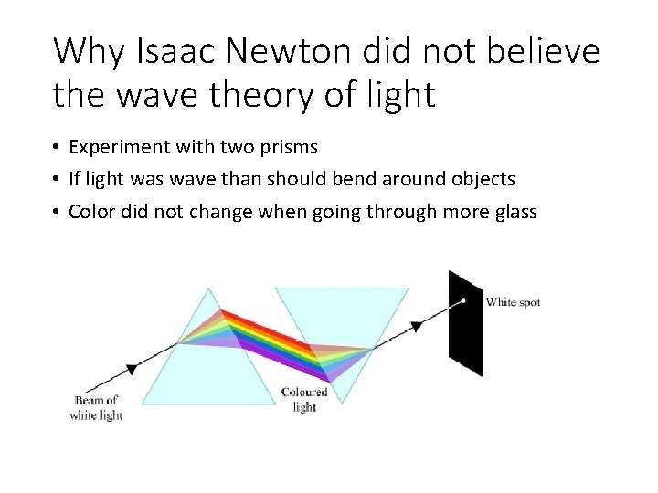 Why Isaac Newton did not believe the wave theory of light • Experiment with