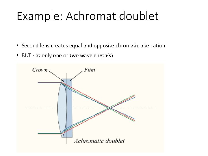 Example: Achromat doublet • Second lens creates equal and opposite chromatic aberration • BUT