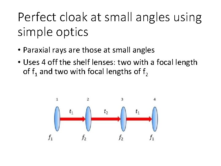 Perfect cloak at small angles using simple optics • Paraxial rays are those at