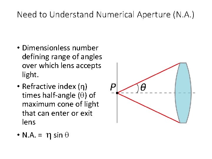 Need to Understand Numerical Aperture (N. A. ) • Dimensionless number defining range of